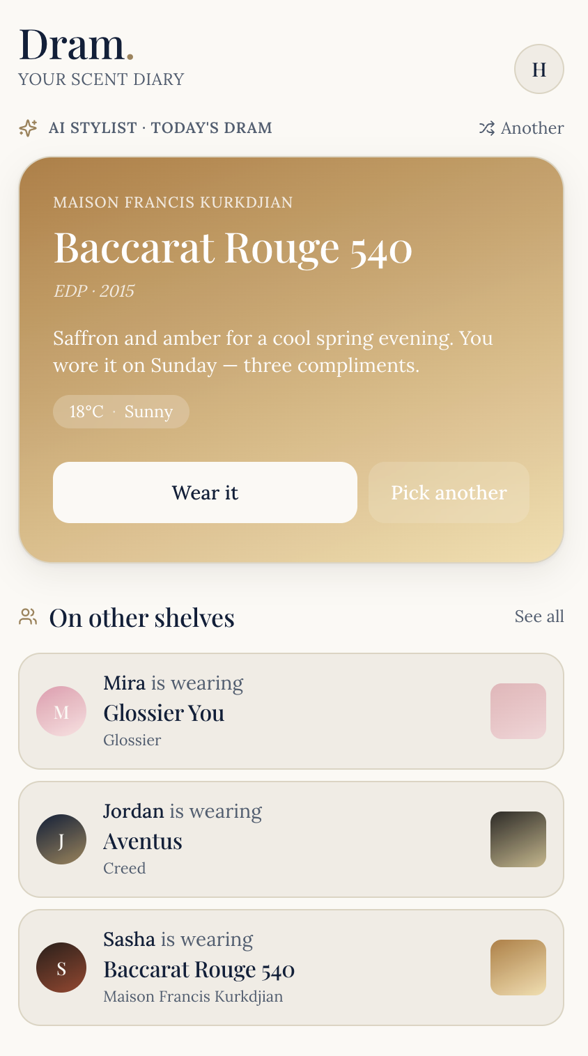 Dram app — today's scent pick